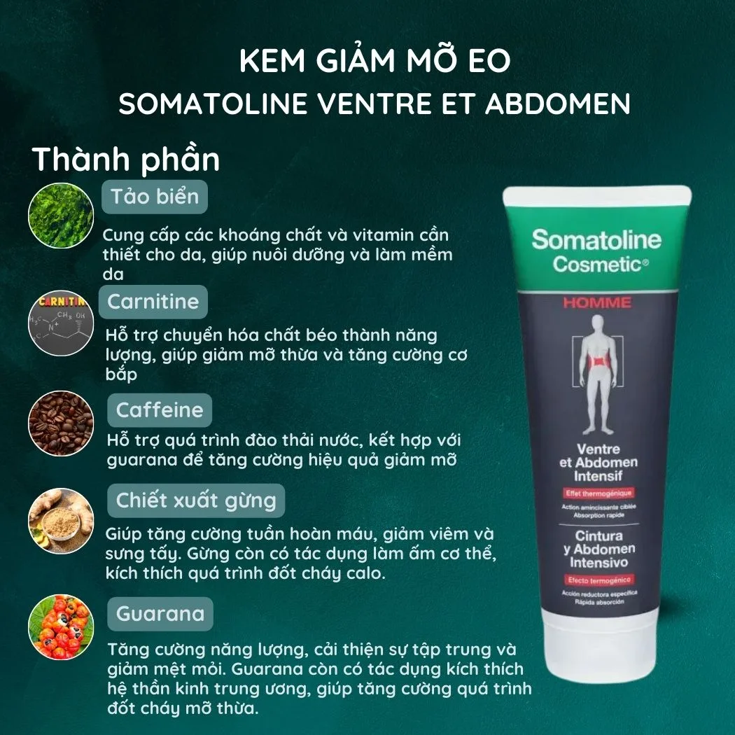 Kem Giảm Mỡ Eo Somatoline Ventre Et Abdomen 