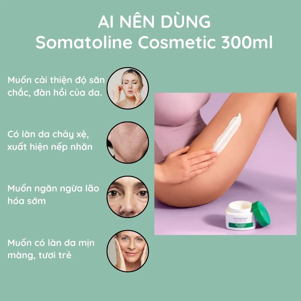 Ai Nên dùng Kem Săn Chắc Da Somatoline Raffermissant Corps 300ml