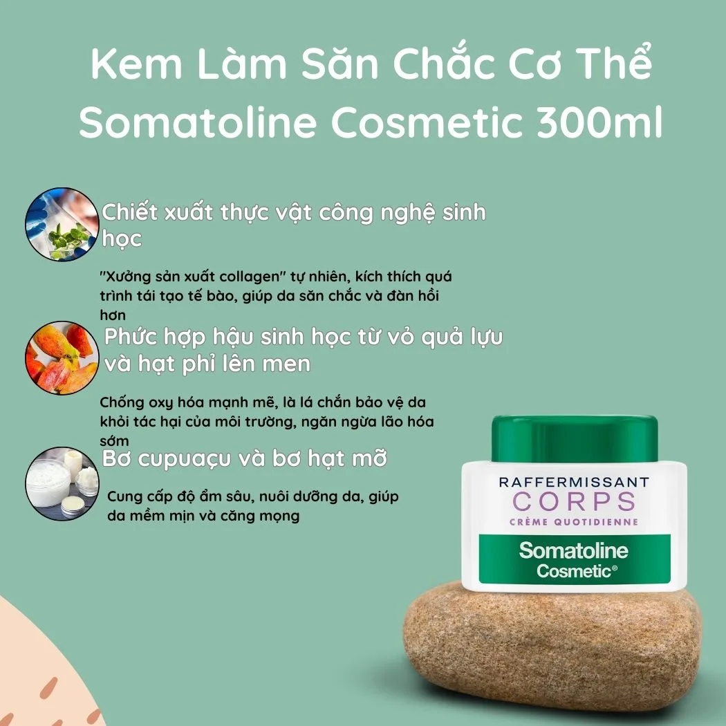 Kem Làm Săn Chắc Cơ Thể Somatoline Cosmetic 300ml
