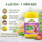 Kẹo Dẻo Vitamin Tổng Hợp Và Rau Củ Nature's Way Kids Smart Multivitamin + Vegies Lợi Ích