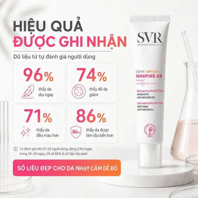 Kết quả thử nghiệm Kem Chống Nắng SVR Sensifine AR SPF50+