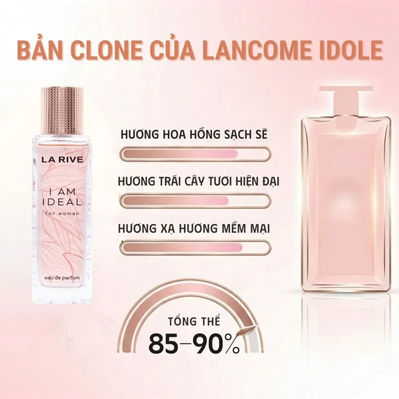 La Rive I Am Ideal với lancome idole