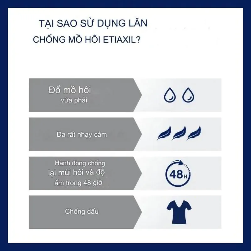 Lăn Khử Mùi Etiaxil Anti-transpirant 48h