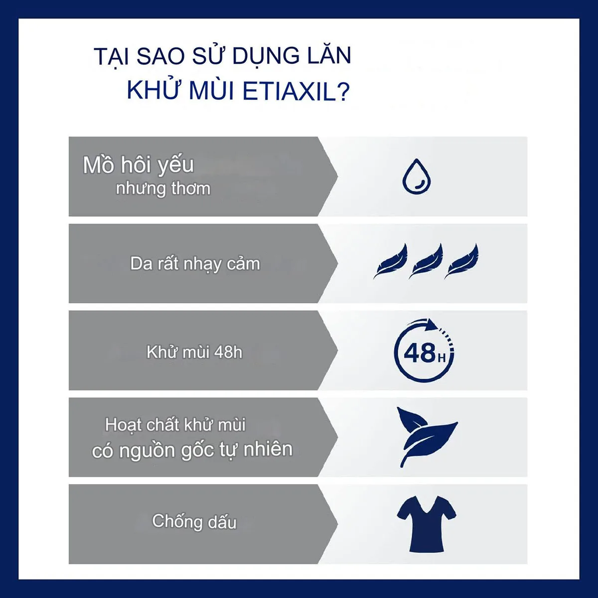 Lăn Khử Mùi Etiaxil Deodorant Douceur 48h