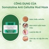Mặt Nạ Bùn Chống Sần Vỏ Cam Somatoline Anti Cellulite Mud Mask