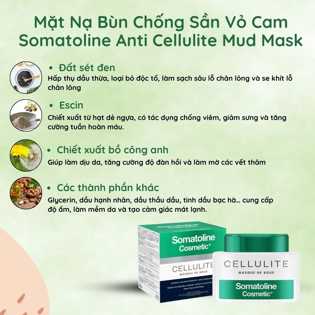 Mặt Nạ Bùn Chống Sần Vỏ Cam Somatoline Anti Cellulite Mud Mask