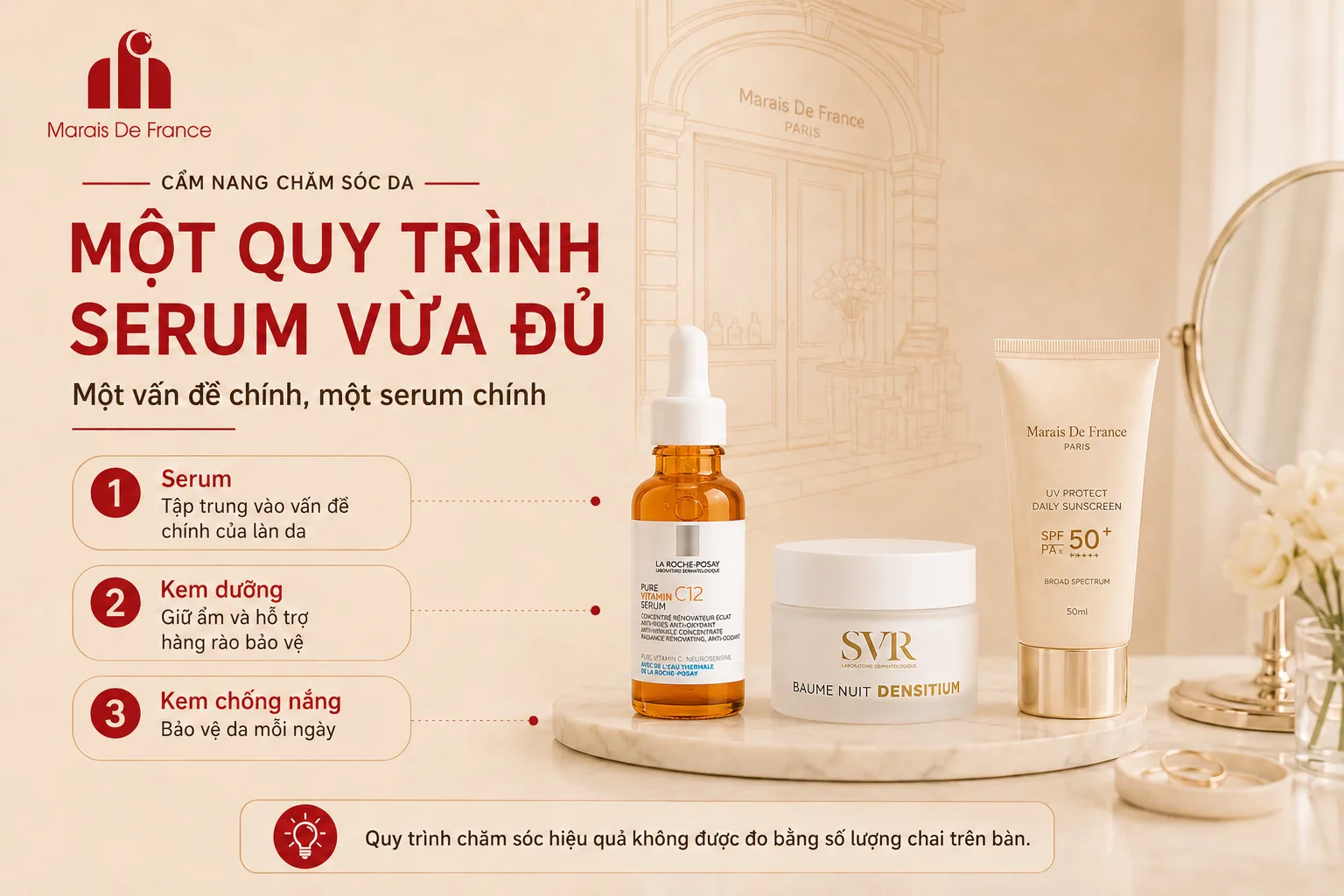 Quy trình chăm sóc da đơn giản với serum, kem dưỡng và kem chống nắng