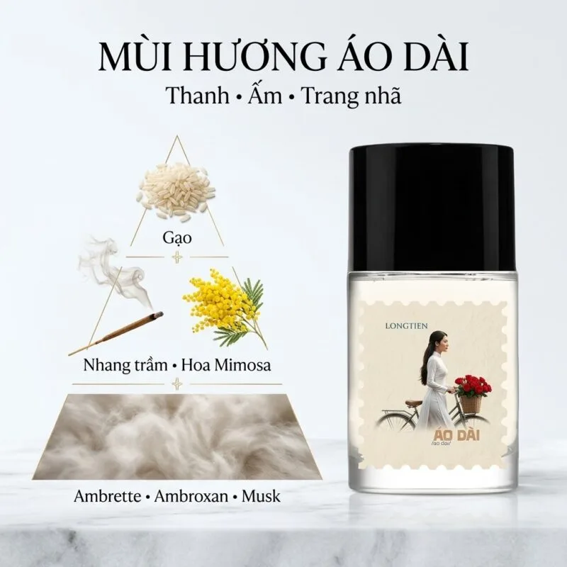 Mùi Hương LONGTIEN Áo Dài EDP