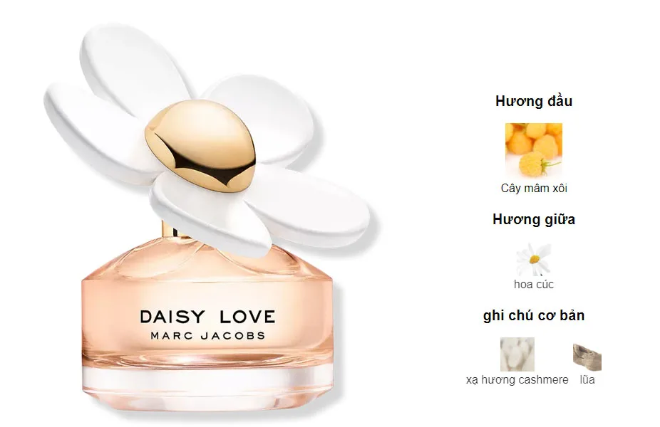 Mùi hương nước hoa marc jacobs daisy love