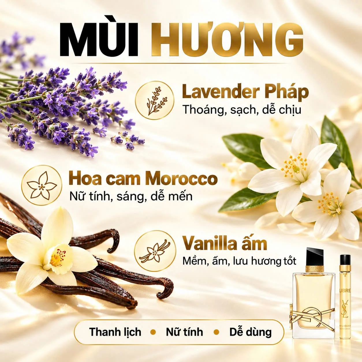 Mùi hương của nước hoa YSL Libre EDP Mùi hương của nước hoa YSL Libre EDP