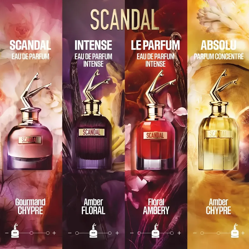 Những phiên bản của Jean Paul Gaultier Scandal