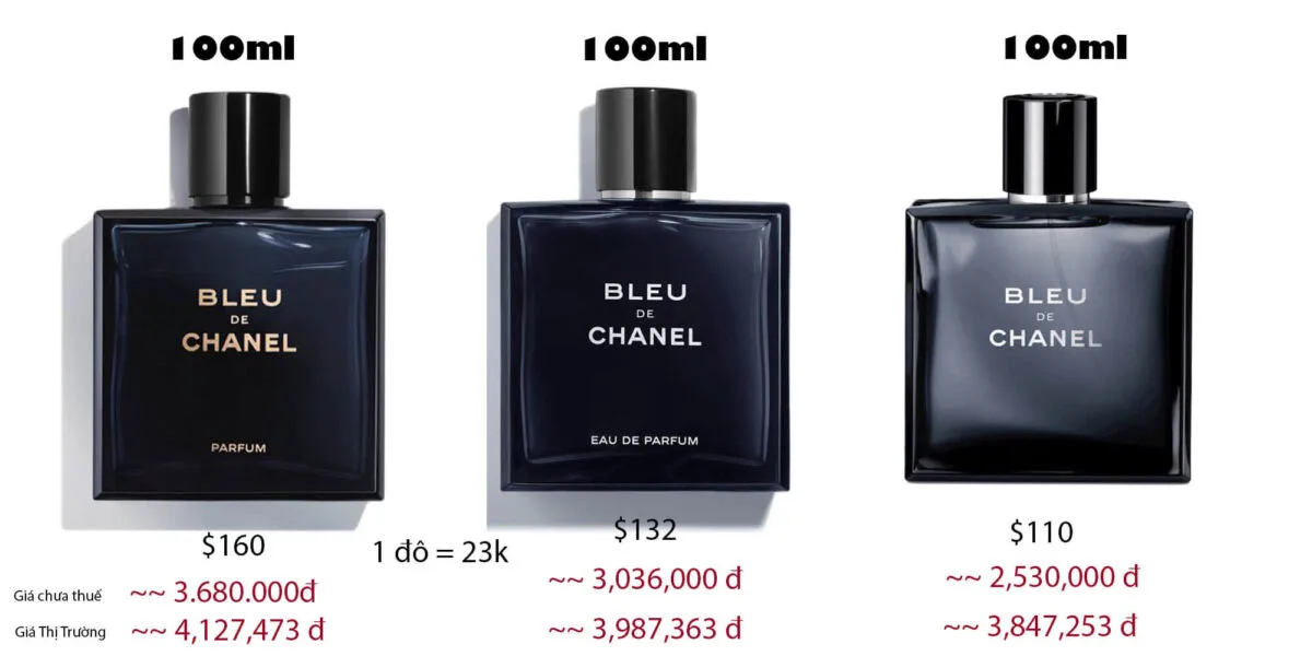 nước hoa bleu de chanel đẳng cấp mãi mãi