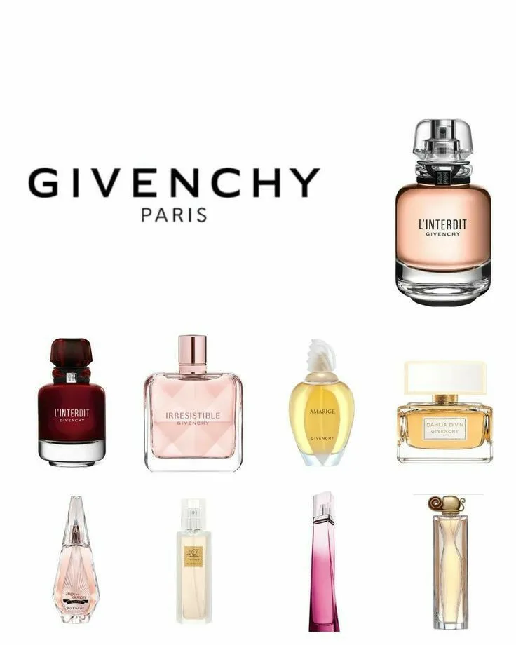 Nước hoa Givenchy