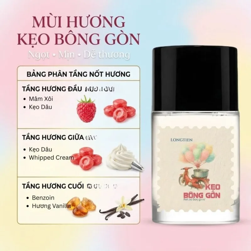 Nước hoa LONGTIEN Kẹo Bông Gòn
