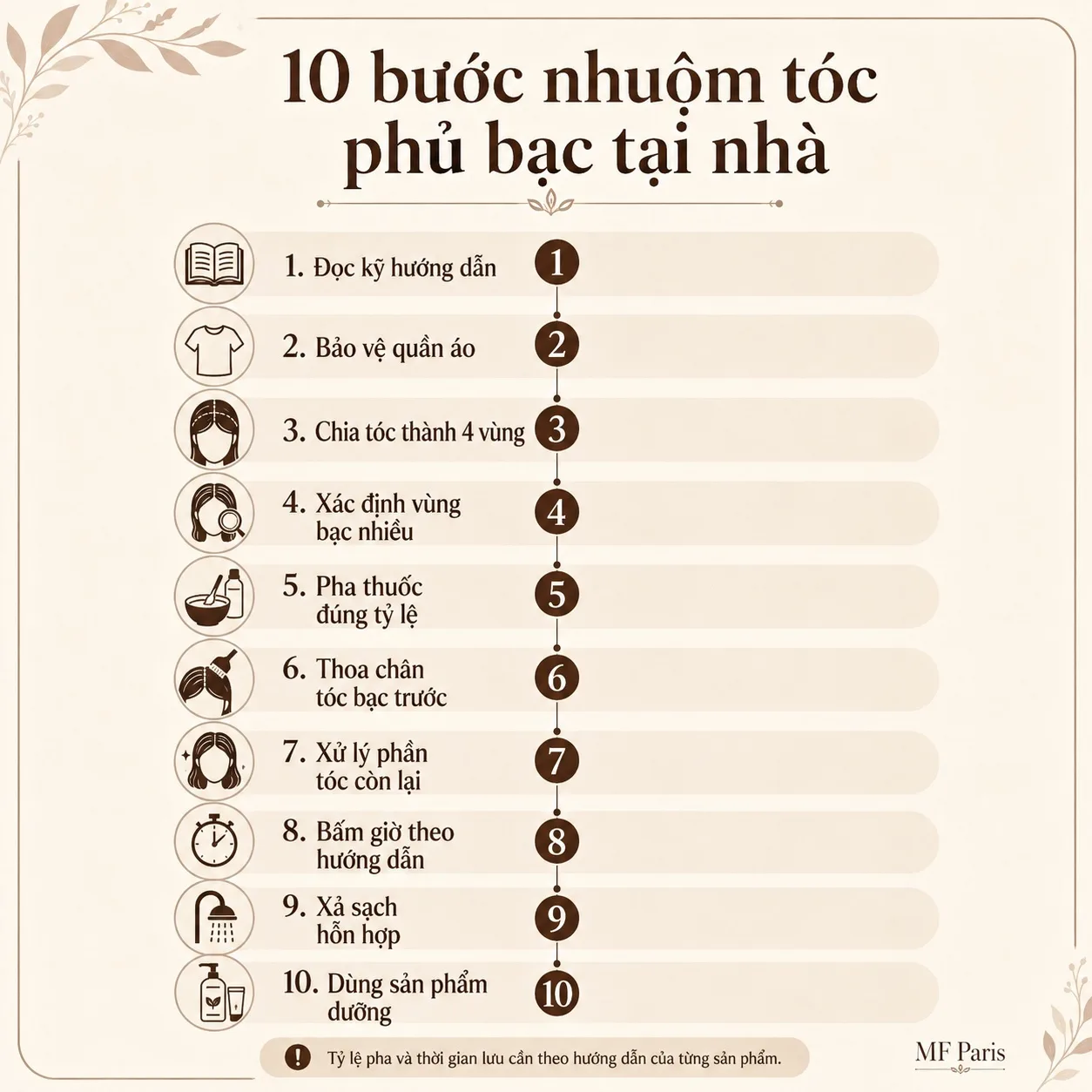 Infographic mười bước tự nhuộm tóc phủ bạc tại nhà