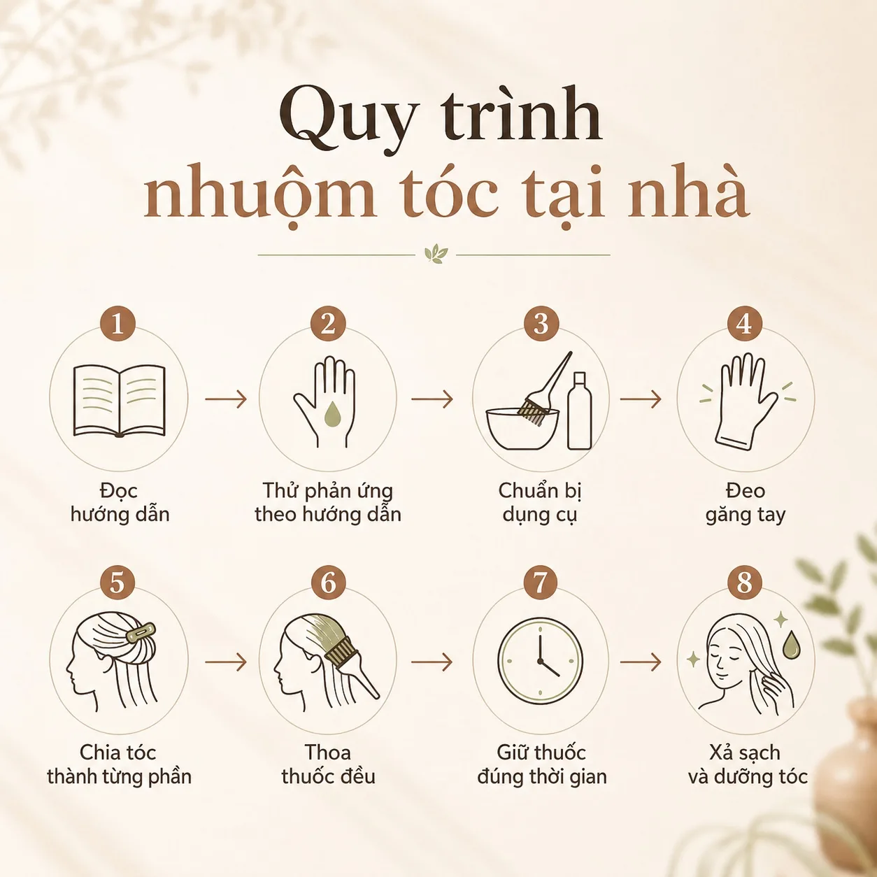 Infographic tám bước tự nhuộm tóc tại nhà từ thử phản ứng đến xả và dưỡng tóc