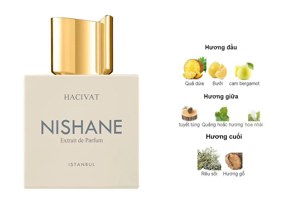 Review Nước Hoa Nishane Hacivat Extrait de Parfum