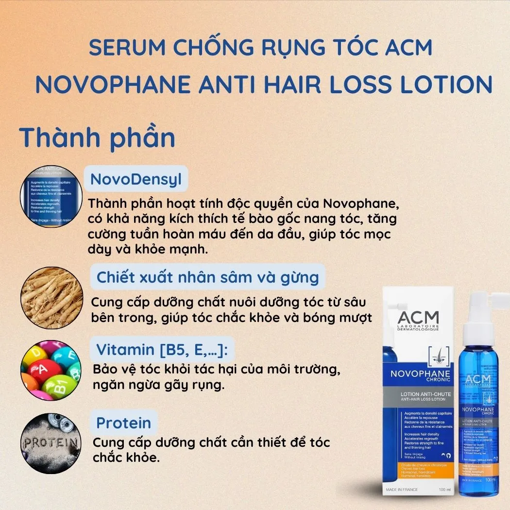 Serum Chống Rụng Tóc ACM Novophane Anti Hair Loss Lotion