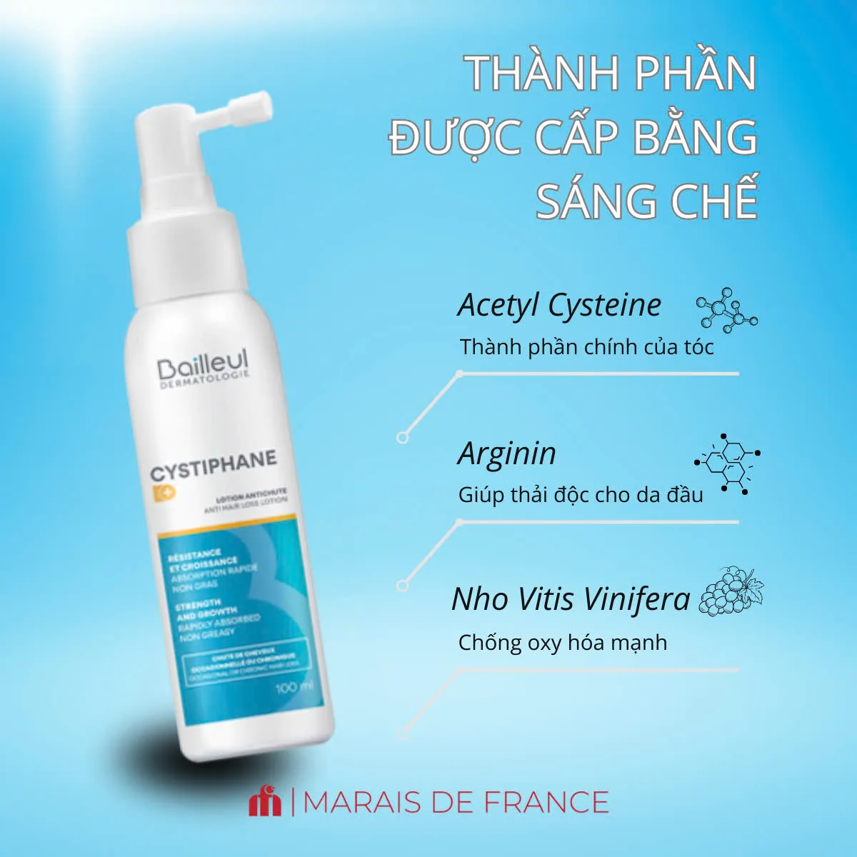 Serum Chống Rụng Tóc Bailleul Cystiphane Lotion Anti Chute