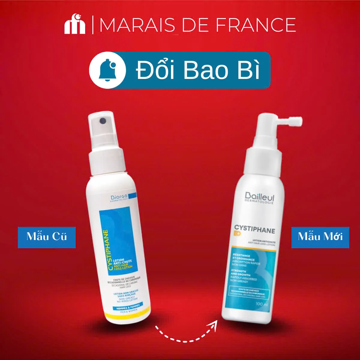 Serum Chống Rụng Tóc Bailleul Cystiphane Lotion Anti Chute