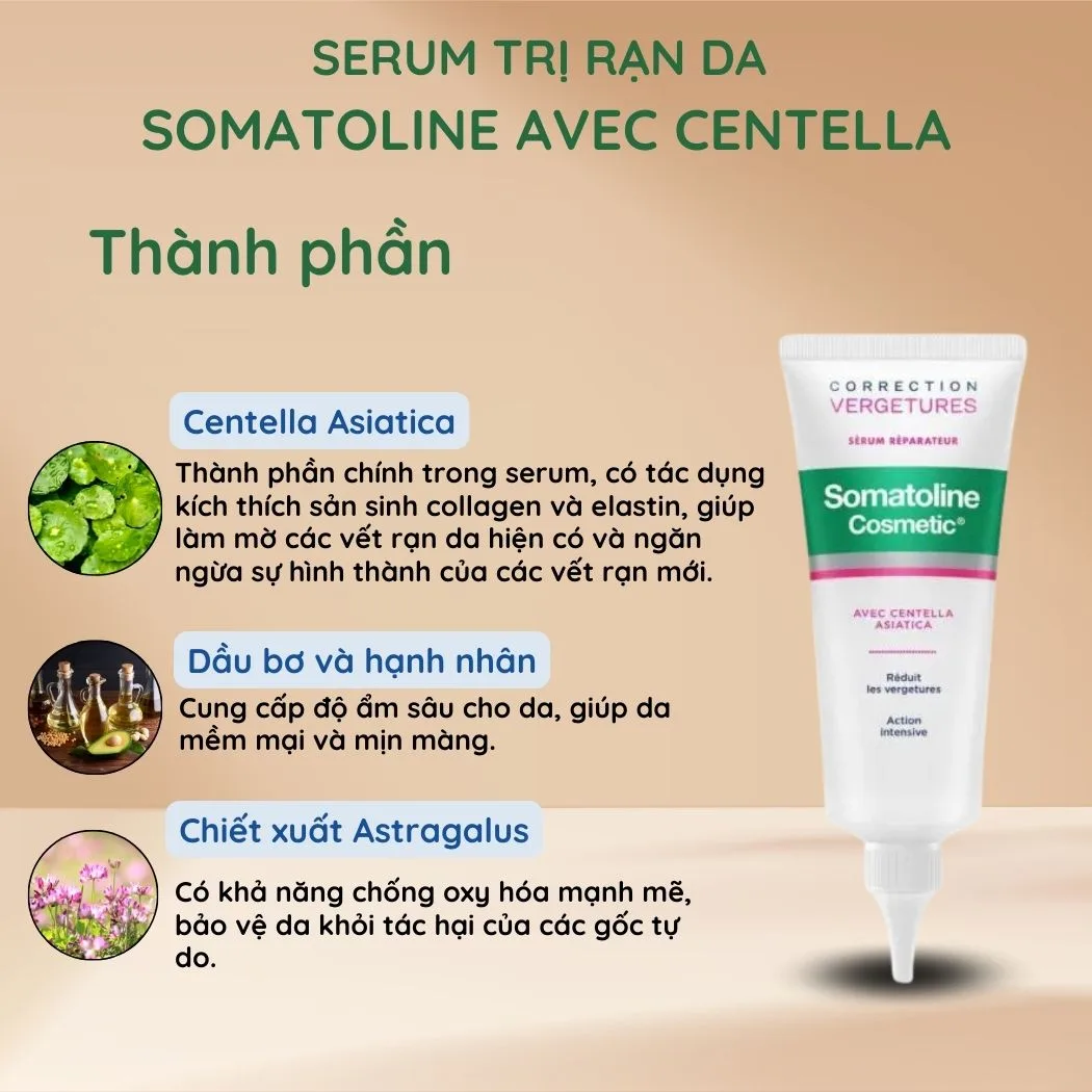 Serum Trị Rạn Da Somatoline Avec Centella