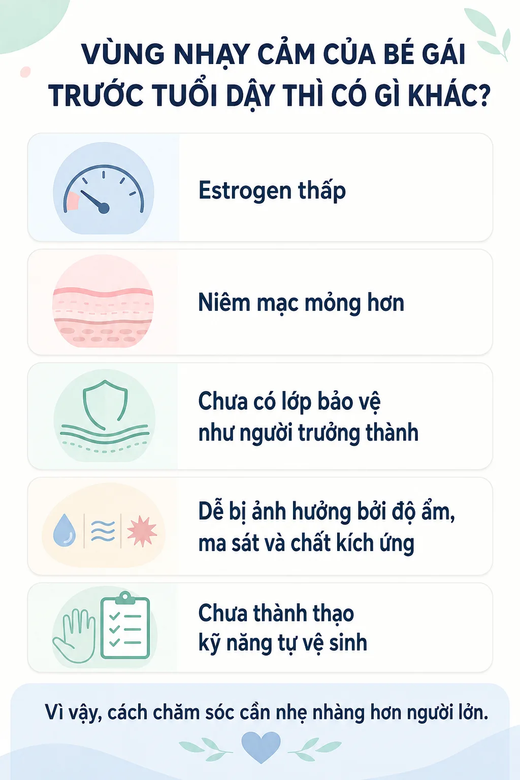 Đặc điểm sinh lý vùng nhạy cảm của bé gái trước tuổi dậy thì