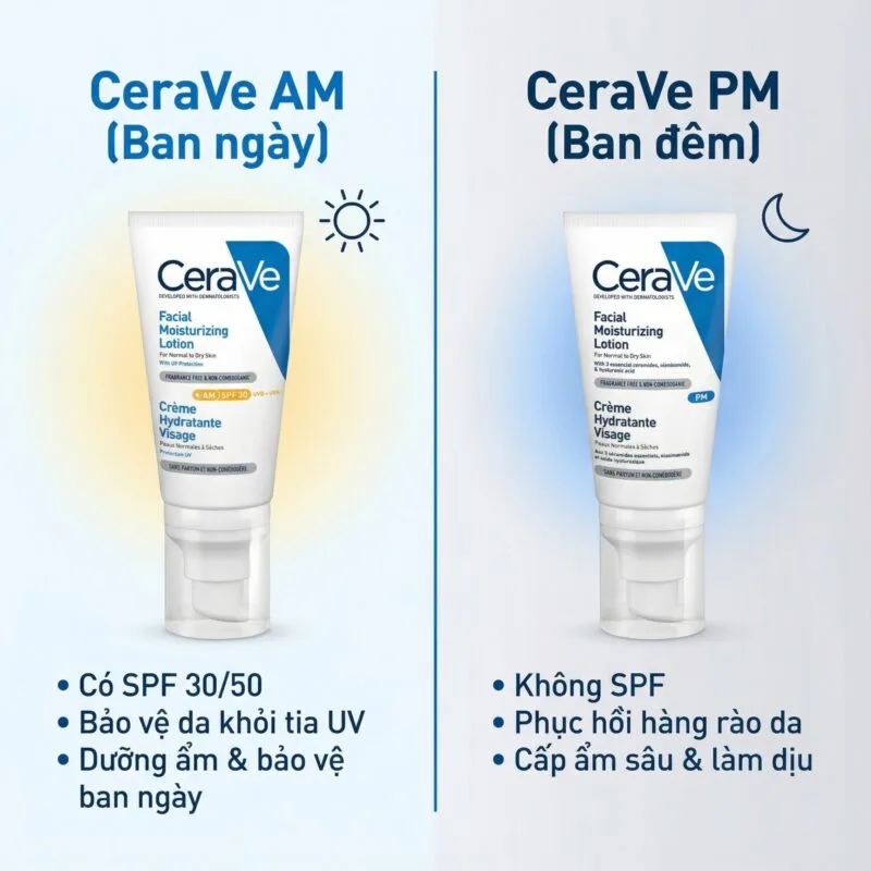 So sánh CeraVe Facial Moisturizing Lotion Ban ngày và ban đêm