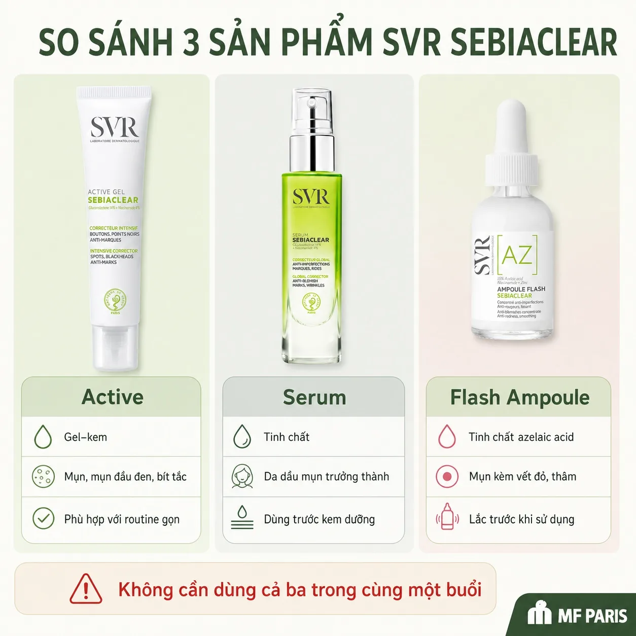 So sánh SVR Sebiaclear Active, Serum và Flash Ampoule