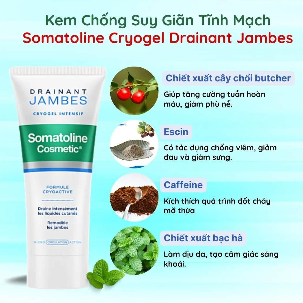 Kem Chống Suy Giãn Tĩnh Mạch Somatoline Cryogel Drainant Jambes