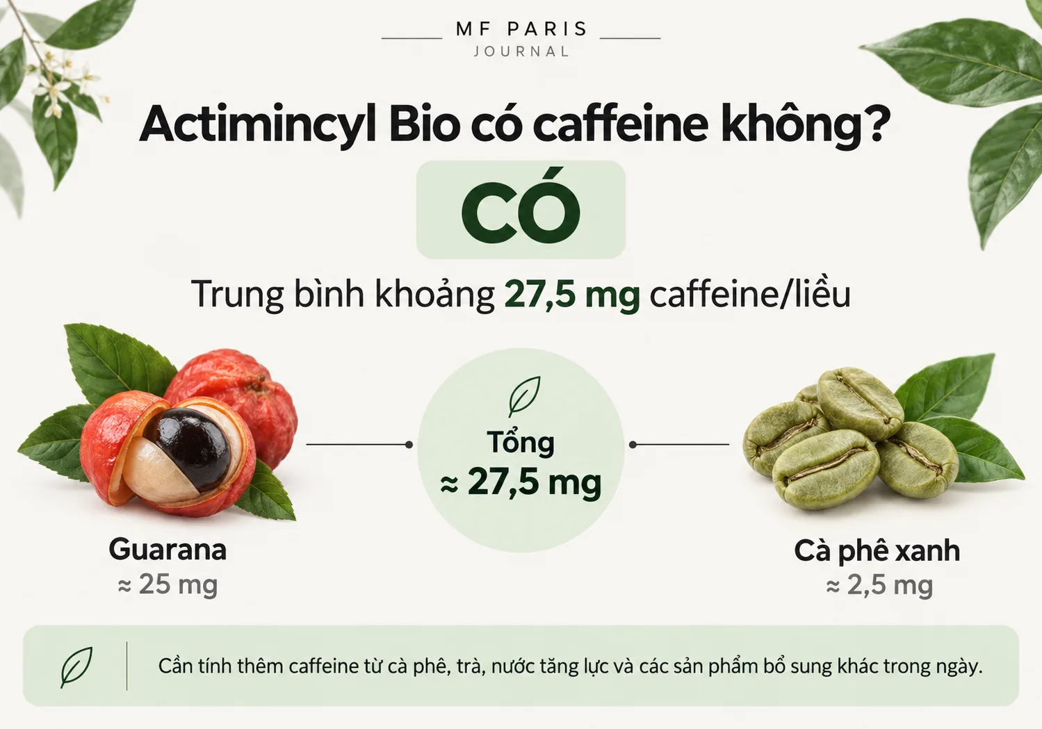 Superdiet Actimincyl Bio có khoảng 27,5 mg caffeine trung bình mỗi liều