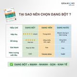 Tại sao nên chọn Granions Chondrostéo+ Joints Marine Collagen Dạng Bột