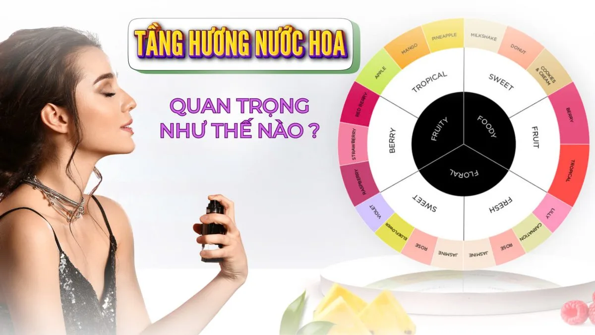 Tầng hương nước hoa là gì?