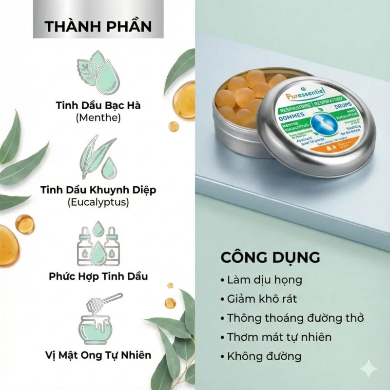 Thành phần công dụng Viên ngậm Puressentiel Respiratory Mint 45g