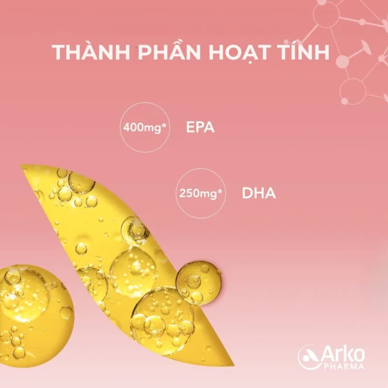 Thành phần của Arkopharma Arkogelules Omega 3