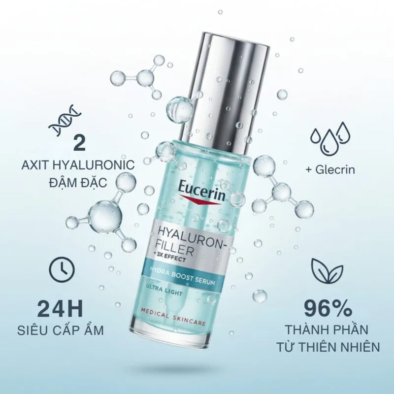 Thành phần Serum Eucerin Hyaluron-Filler +3x Effect Hydra Boost