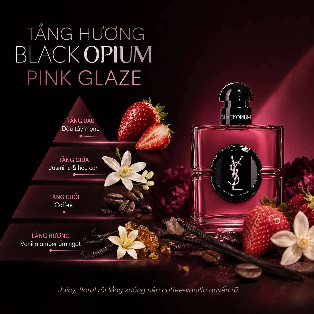 Tháp hương YSL Black Opium Pink Glaze với dâu tây, hoa nhài, cà phê và vanilla