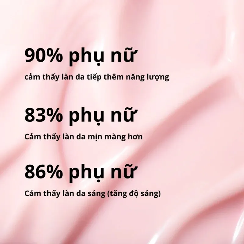 Thí nghiệm Nuxe Multi-Correction Glow-Boosting