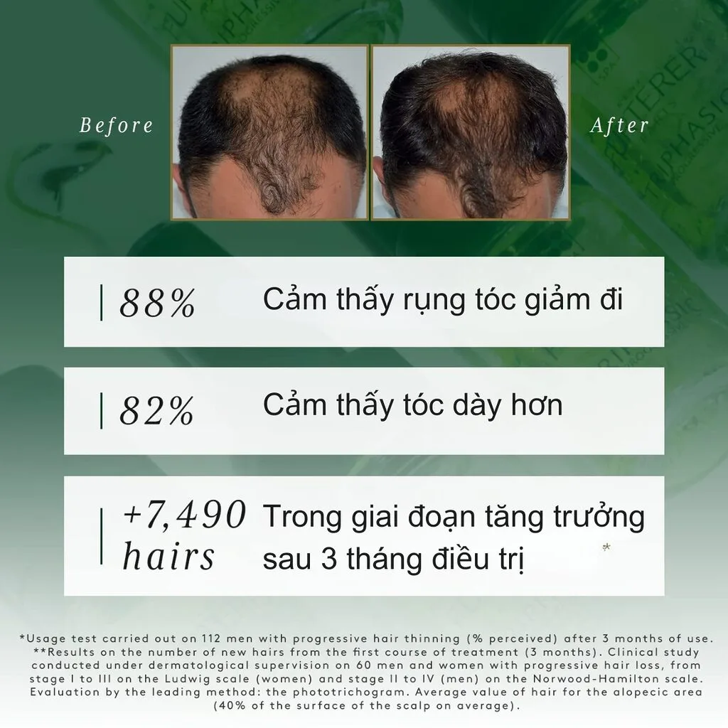 Tinh Chất Mọc Tóc Rene Furterer Triphasic Progressive