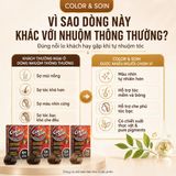 Ưu điểm Thuốc Nhuộm Tóc Color & Soin