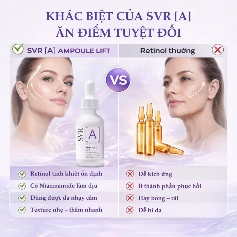 Ưu điểm Tinh Chất Retinol SVR A Ampoule Lift