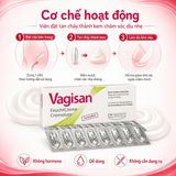 Viên Đặt Âm Đạo Dưỡng Ẩm Vagisan Feuchtcreme Cremolum Cơ Chế