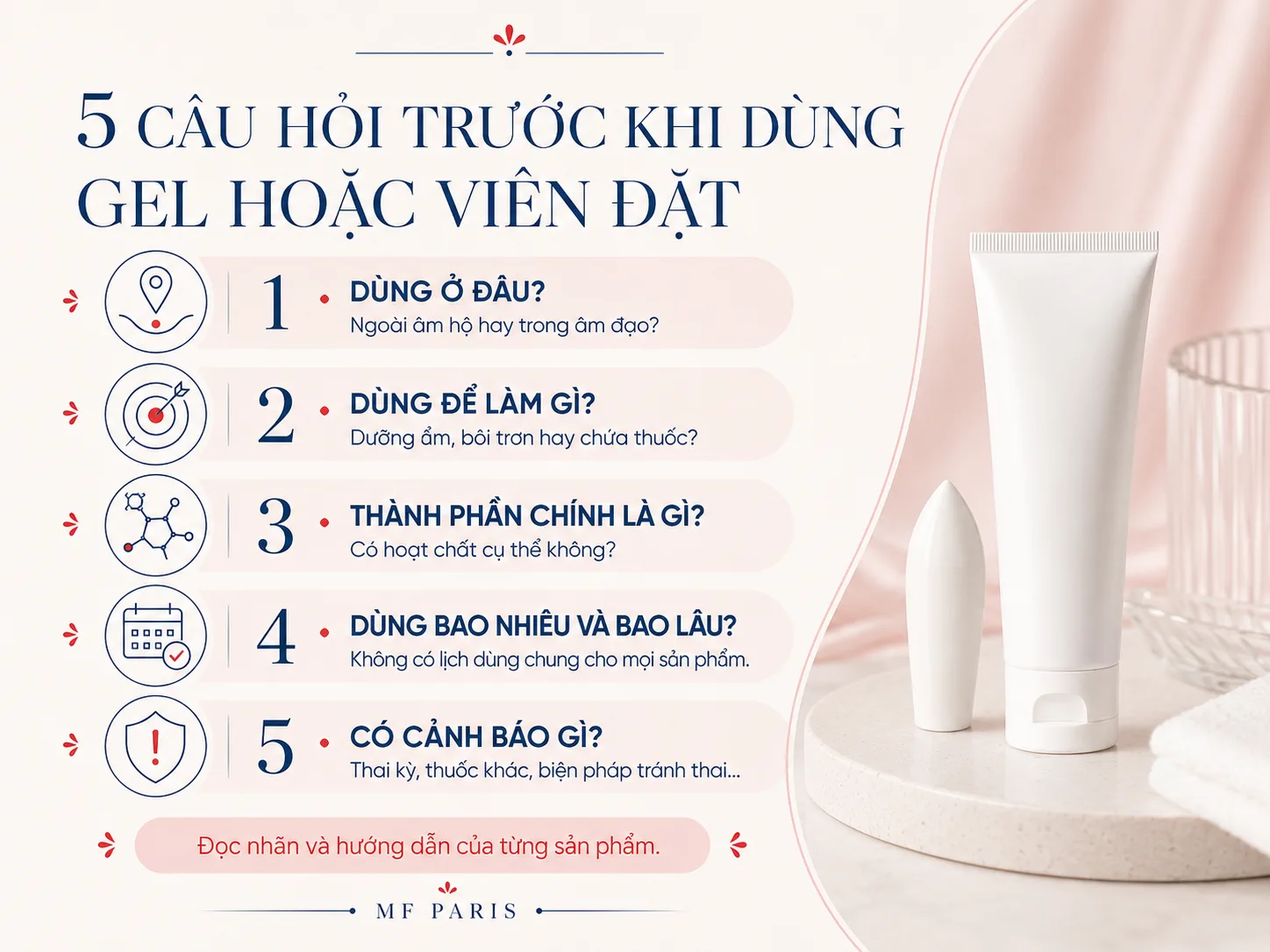 Minh họa viên đặt phụ khoa có thể chứa các hoạt chất khác nhau tùy mục đích sử dụng