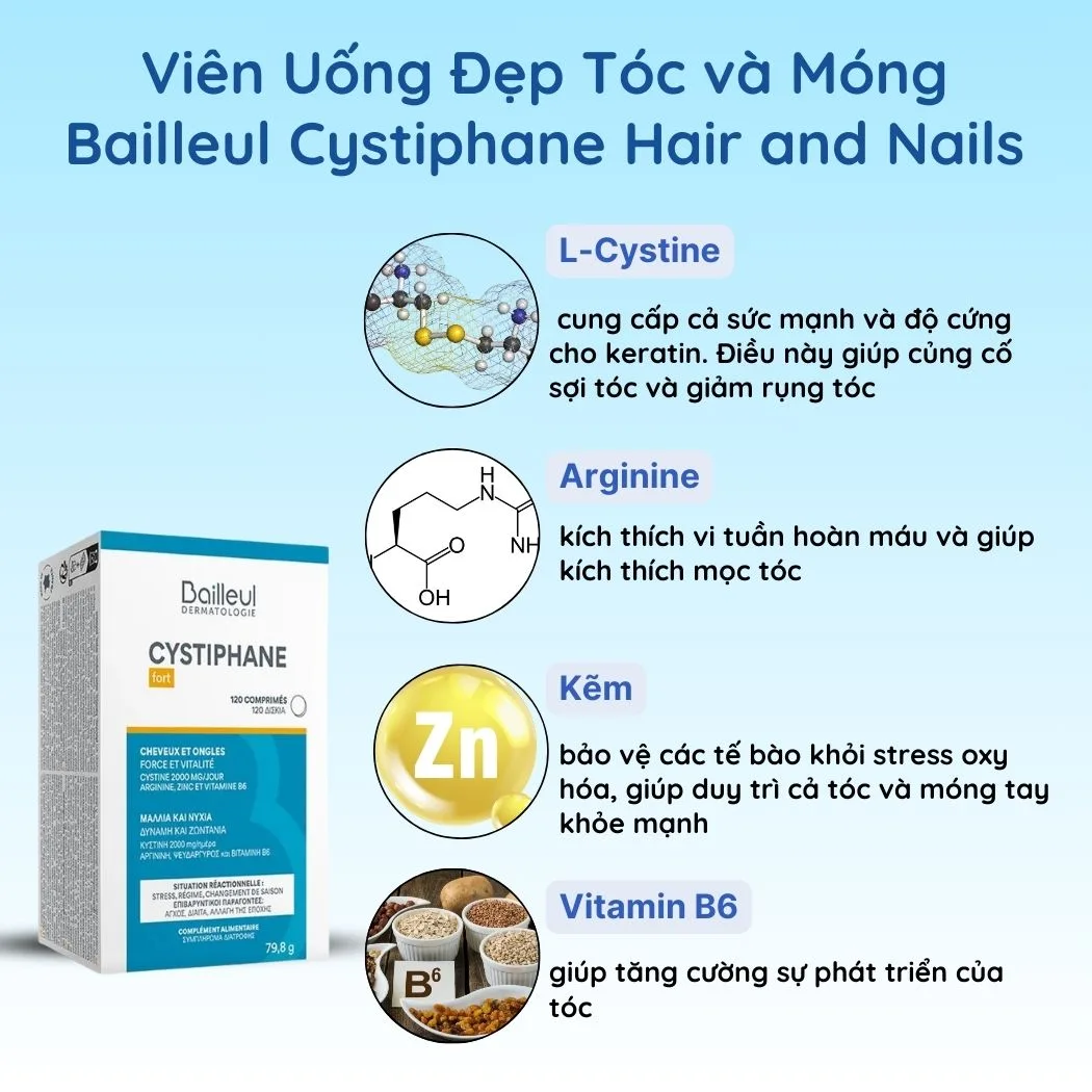Viên Uống Đẹp Tóc và Móng Bailleul Cystiphane Hair and Nails
