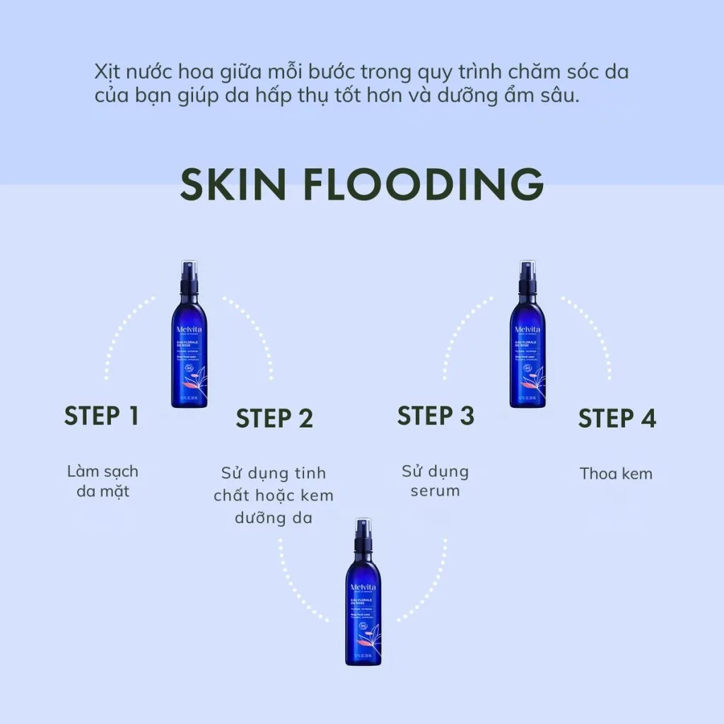 Xịt Dưỡng Melvita Eau Florale De Fleurs D'Oranger Bio