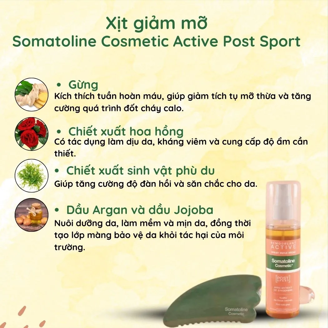 Xịt giảm mỡ Somatoline Cosmetic Active Post Sport