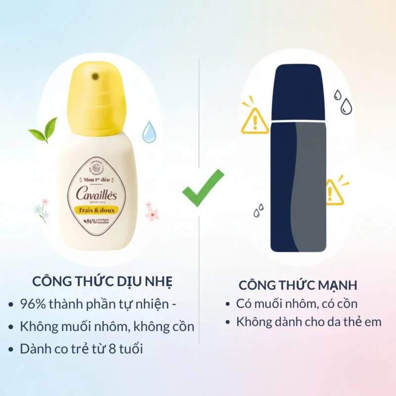 Xịt khử mùi Rogé Cavaillès Cho Trẻ Từ 8 Tuổi