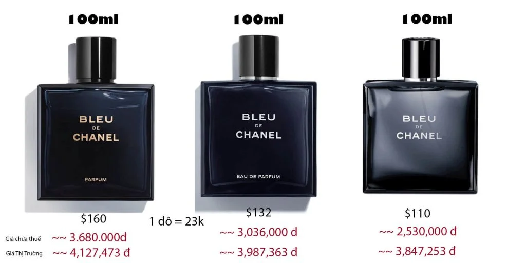 Bleu De Chanel Parfum vs Eau de Parfum vs Eau De Toilette  Which Fragrance  Is The Best  YouTube