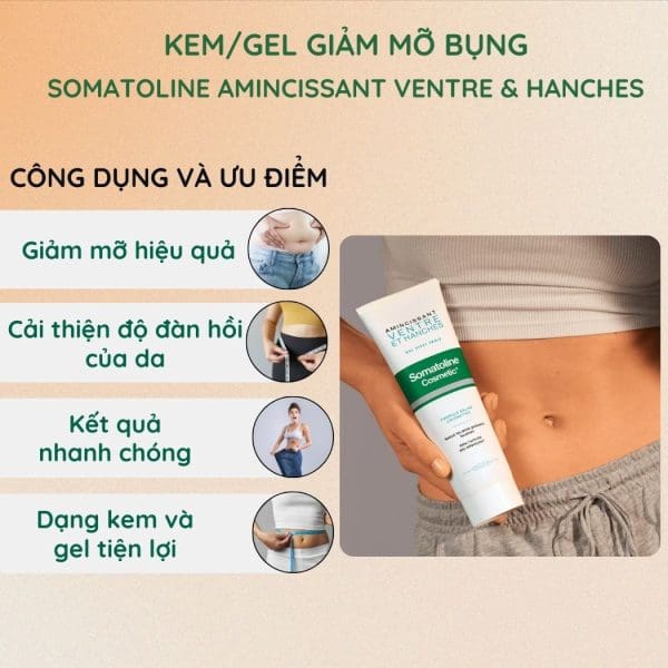 Kem/Gel Giảm Mỡ Bụng Somatoline Amincissant Ventre & Hanches