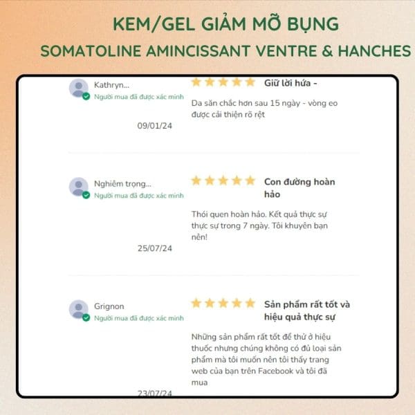 Kem/Gel Giảm Mỡ Bụng Somatoline Amincissant Ventre & Hanches