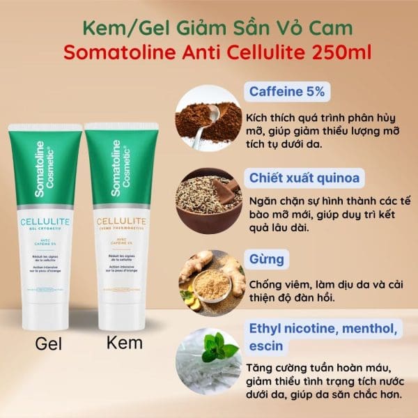 Kem/Gel Giảm Sần Vỏ Cam Somatoline Anti Cellulite 250ml